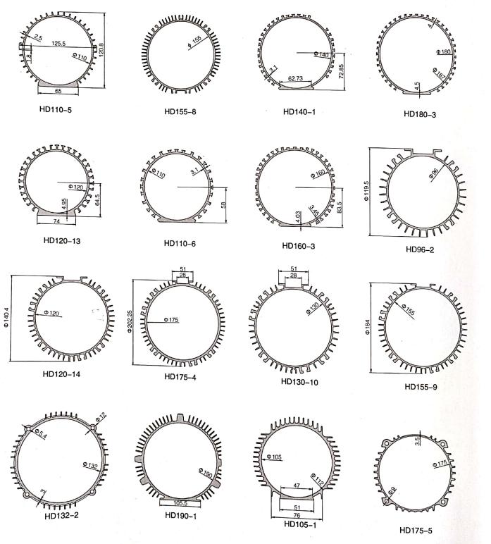 Geared Motor Housing