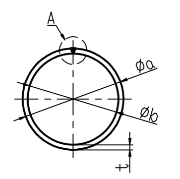 Specifications of round aluminium welded tubes