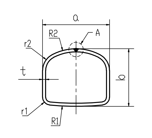 Specifications of D-type aluminium welded tubes