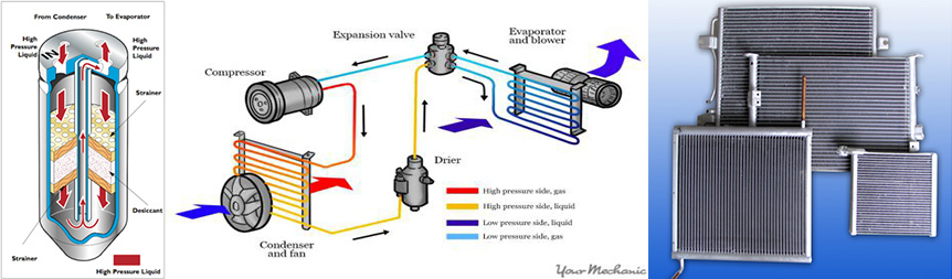 aluminum condenser drier application