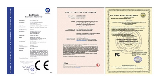 Aluminium Die Casting Service Certificates