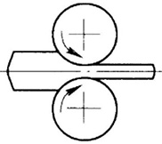 longitudinal rolling