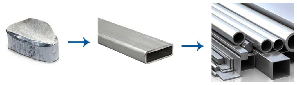 aluminum tube