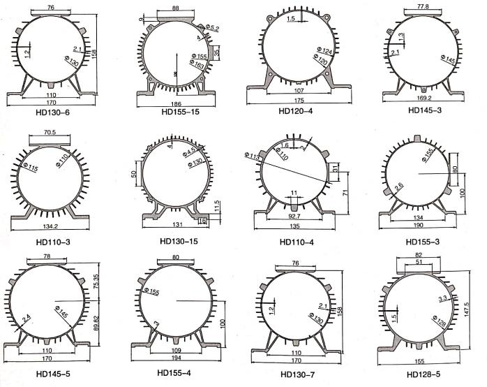 Horizontal Aluminium Motor Housing