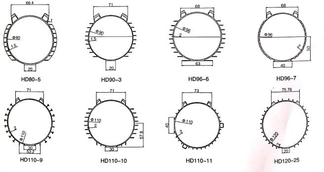 Vacuum Pump Motor Housing