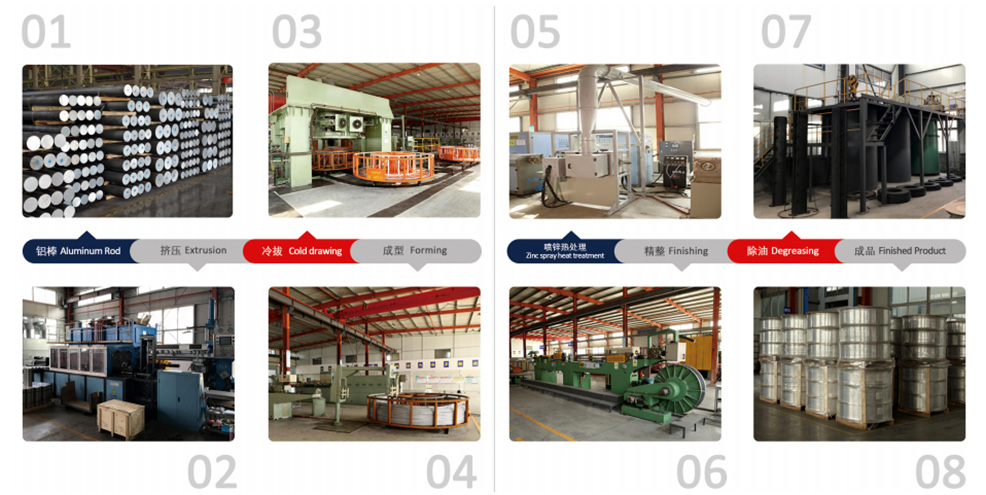 process of aluminum tube production