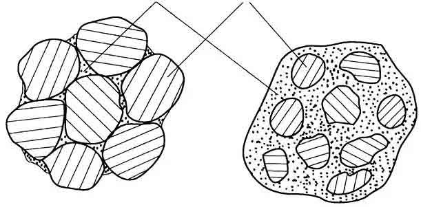 aluminum alloys-change-from-solid-to-liquid