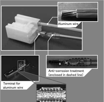 aluminum wire connection process