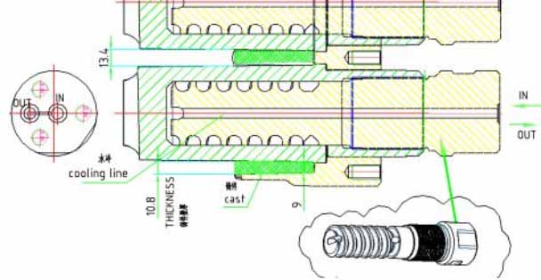 ALT: Cylinder insert water cooling method