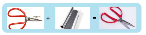 Uses of Aluminum Foil - Sharpen Knives