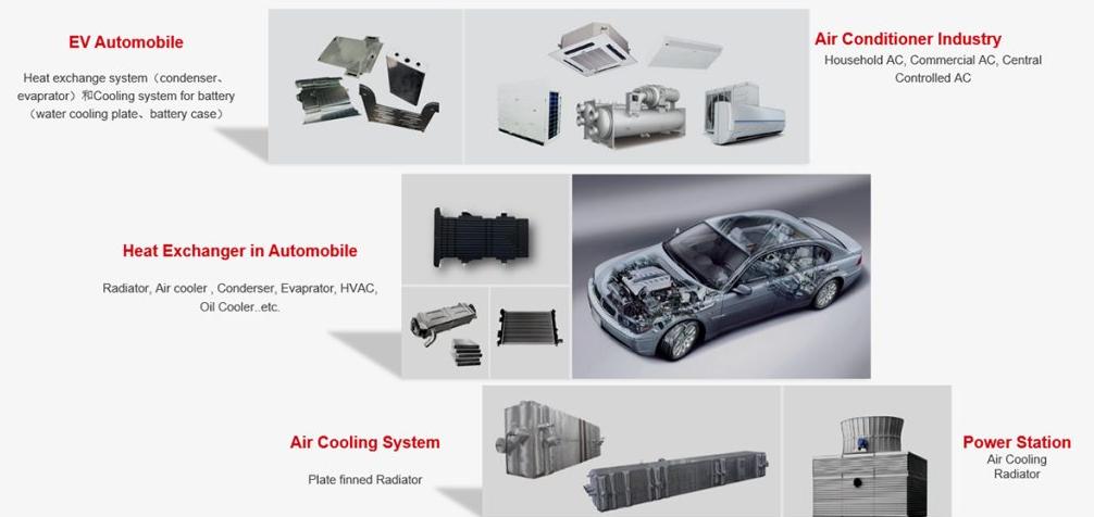 Applications of the specific heat of aluminum