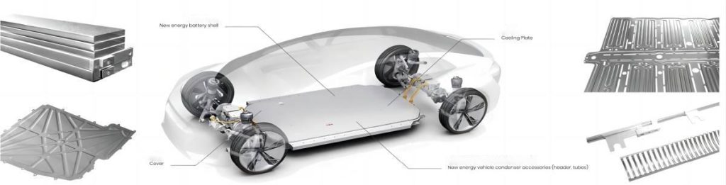 Aluminium EV Battery Shell