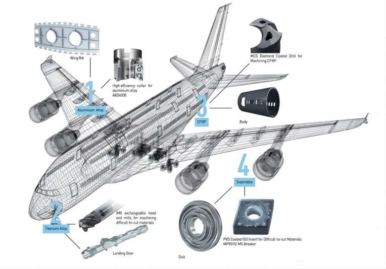 2024 aluminum