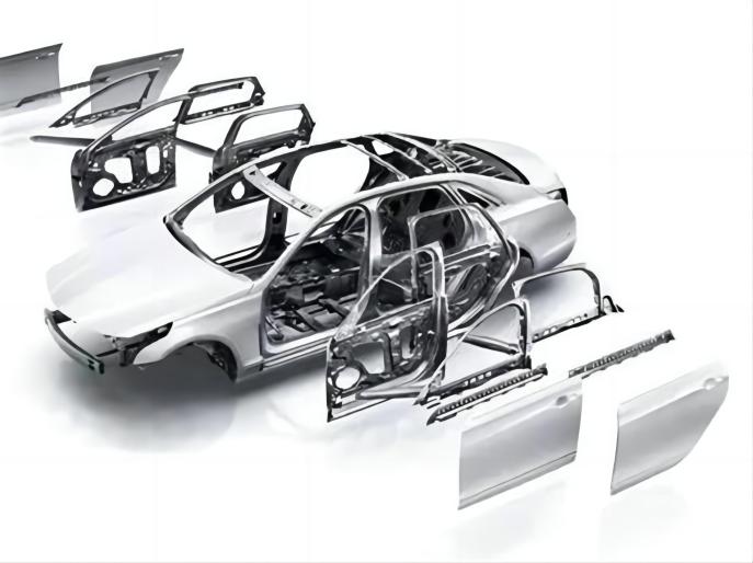 Aluminum Coils in Modern Automobiles