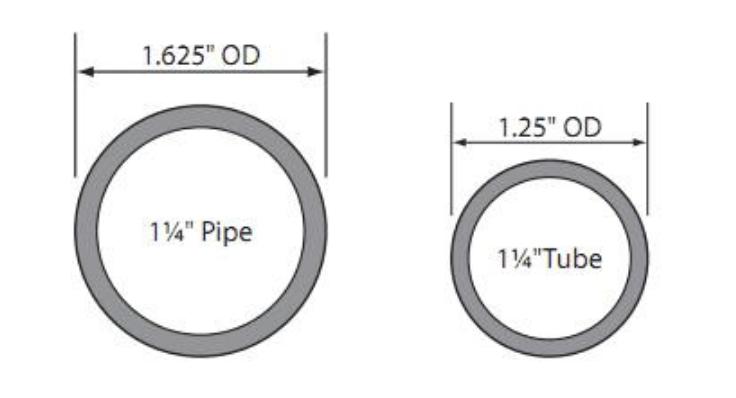 aluminum pipe OD and aluminum tube OD