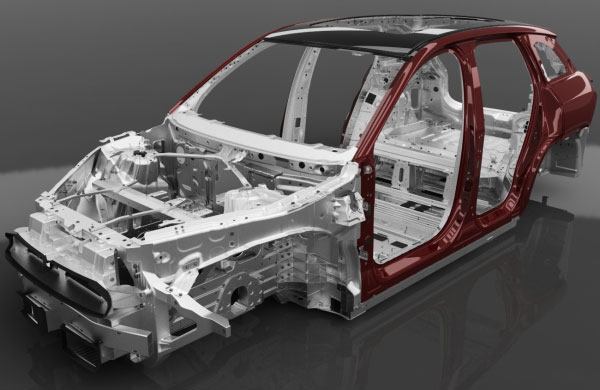 rectangular tubing in New Energy Vehicles